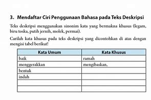 Kupu Kupu Musim Semi Topic 1 Bahasa Indonesia Kelas 7